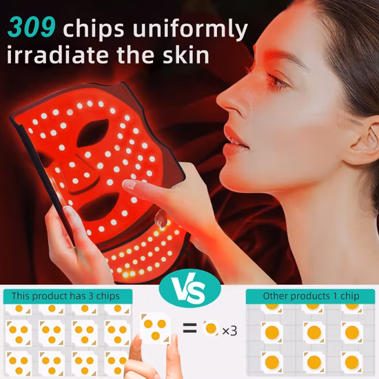 LED Facial Mask Anti Wrinkle Face Care Whitening Blue Light Acne Treatment