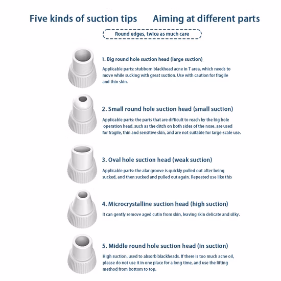 Ferramenta caseira para remover cravos, removedor de cravos de poros